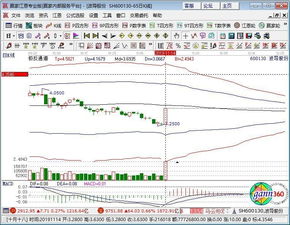 阿里巴巴赴港上市彰顯信心 定價不打折，科技服務生態再升級